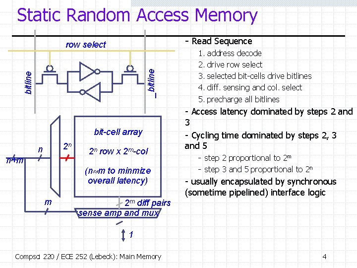 Static Random Access Memory - Read Sequence bitline _bitline row select bit-cell array 2