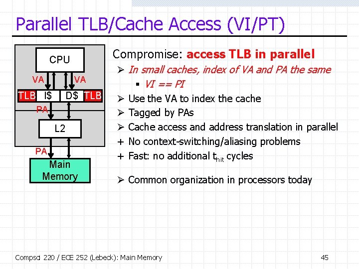 Parallel TLB/Cache Access (VI/PT) • Compromise: access TLB in parallel CPU VA VA TLB