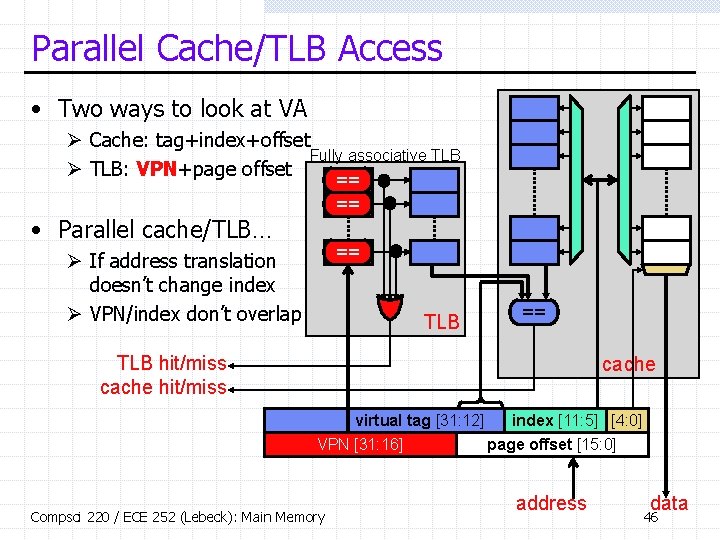 Parallel Cache/TLB Access • Two ways to look at VA Ø Cache: tag+index+offset Fully