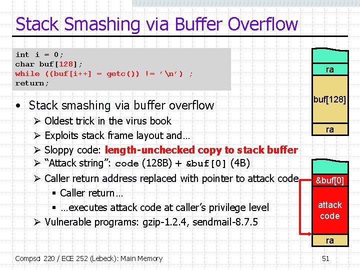 Stack Smashing via Buffer Overflow int i = 0; char buf[128]; while ((buf[i++] =