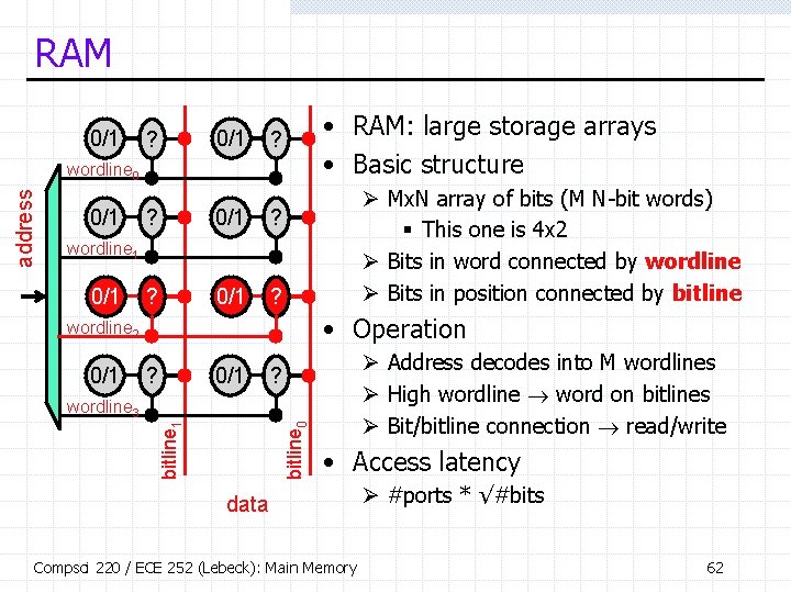 RAM 0/1 ? 0/1 • RAM: large storage arrays • Basic structure ? address