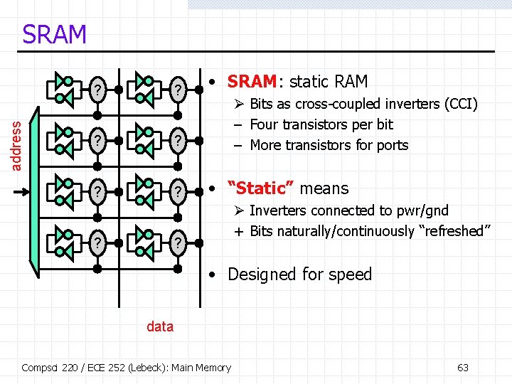 address SRAM ? ? • SRAM: static RAM Ø Bits as cross-coupled inverters (CCI)