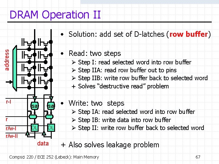 DRAM Operation II • Solution: add set of D-latches (row buffer) address • Read: