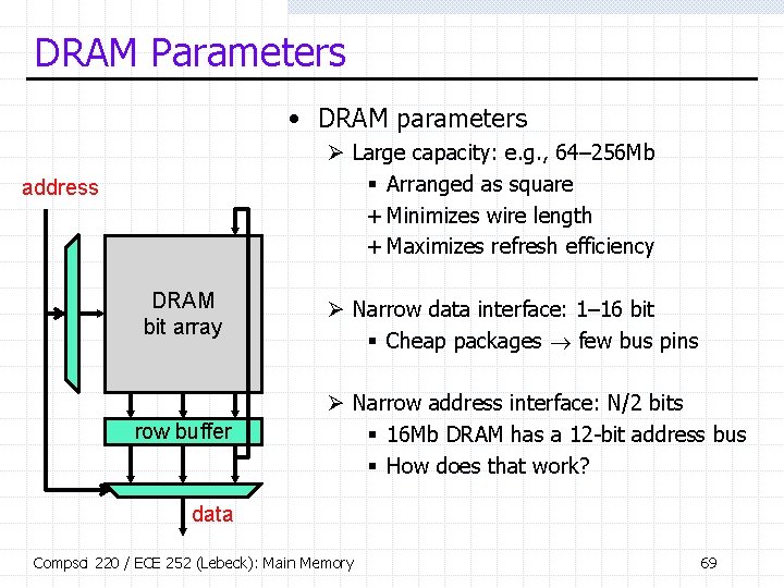 DRAM Parameters • DRAM parameters Ø Large capacity: e. g. , 64– 256 Mb