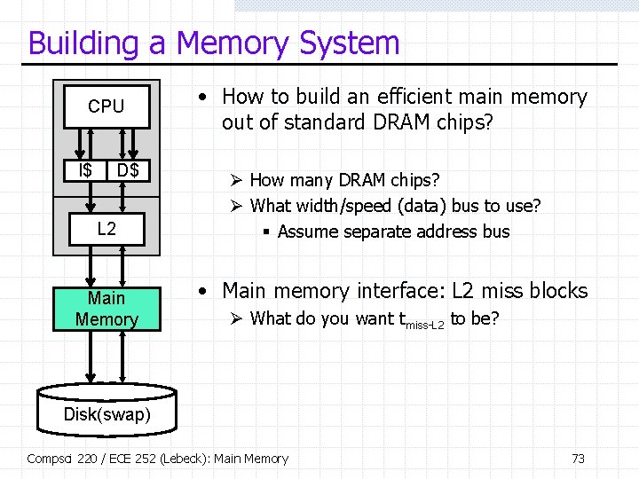 Building a Memory System CPU I$ D$ L 2 Main Memory • How to