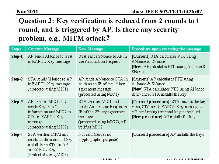 Nov 2011 doc. : IEEE 802. 11 -11/1426 r 02 Question 3: Key verification