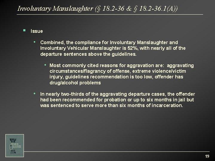 Involuntary Manslaughter (§ 18. 2 -36 & § 18. 2 -36. 1(A)) § Issue