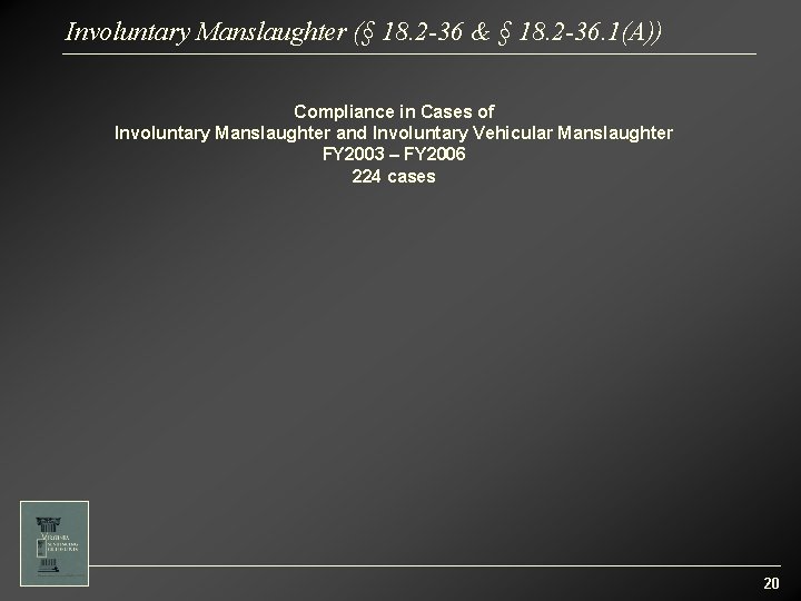 Involuntary Manslaughter (§ 18. 2 -36 & § 18. 2 -36. 1(A)) Compliance in