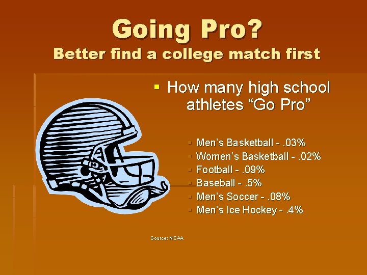 Going Pro? Better find a college match first § How many high school athletes