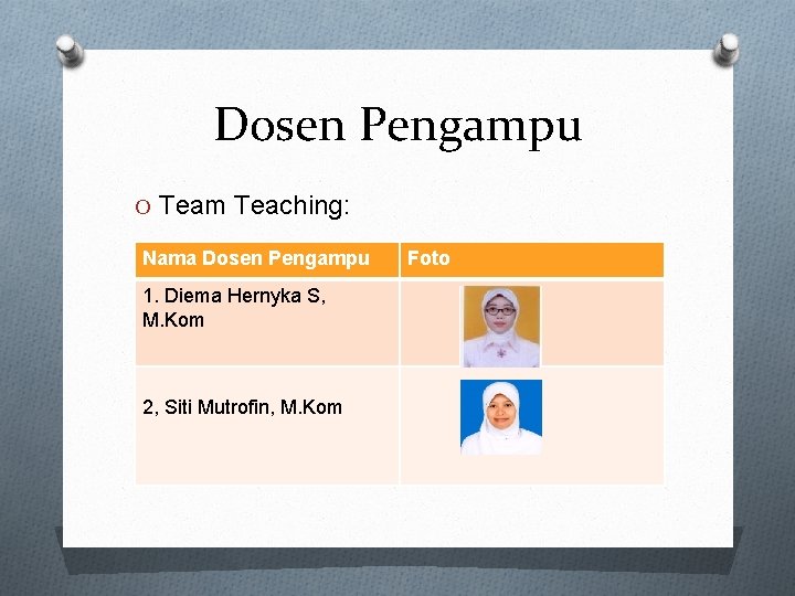 Dosen Pengampu O Team Teaching: Nama Dosen Pengampu 1. Diema Hernyka S, M. Kom