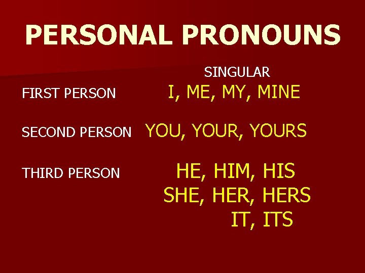 PERSONAL PRONOUNS SINGULAR FIRST PERSON SECOND PERSON THIRD PERSON I, ME, MY, MINE YOU,