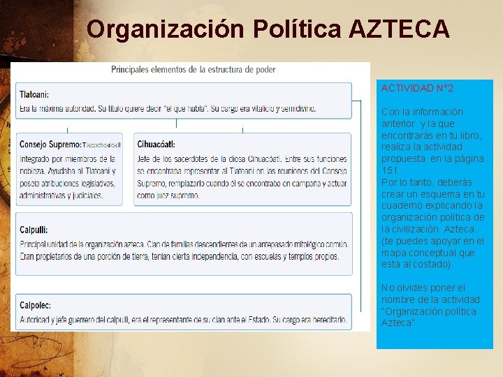Organización Política AZTECA ACTIVIDAD N° 2 Con la información anterior y la que encontrarás