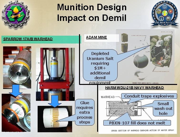 Munition Design Impact on Demil SPARROW 17 A/B WARHEAD ADAM MINE Depleted Uranium Salt