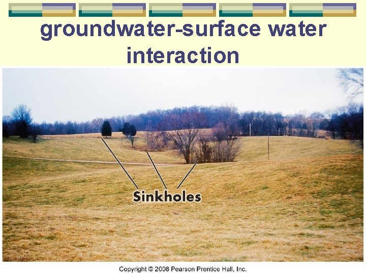 groundwater-surface water interaction 