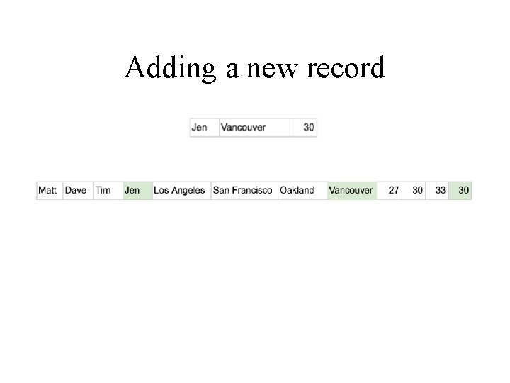 Adding a new record Adding a new record