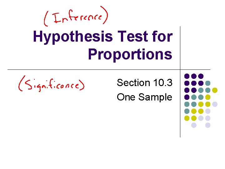 Hypothesis Test for Proportions Section 10. 3 One Sample 