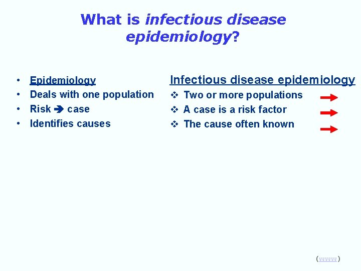 What is infectious disease epidemiology? • • Epidemiology Deals with one population Risk case