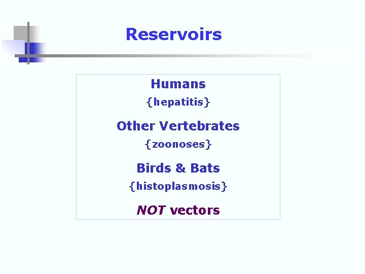 Reservoirs Humans {hepatitis} Other Vertebrates {zoonoses} Birds & Bats {histoplasmosis} NOT vectors 