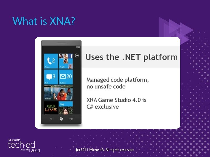 What is XNA? (c) 2011 Microsoft. All rights reserved. 