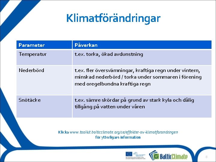 Klimatförändringar Parameter Påverkan Temperatur t. ex. torka, ökad avdunstning Nederbörd t. ex. fler översvämningar,