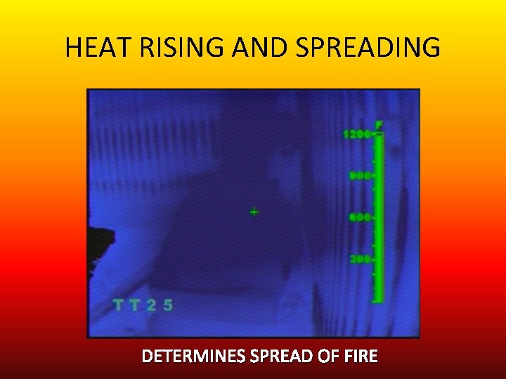 HEAT RISING AND SPREADING DETERMINES SPREAD OF FIRE 