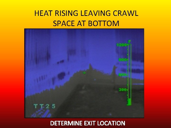 HEAT RISING LEAVING CRAWL SPACE AT BOTTOM DETERMINE EXIT LOCATION 