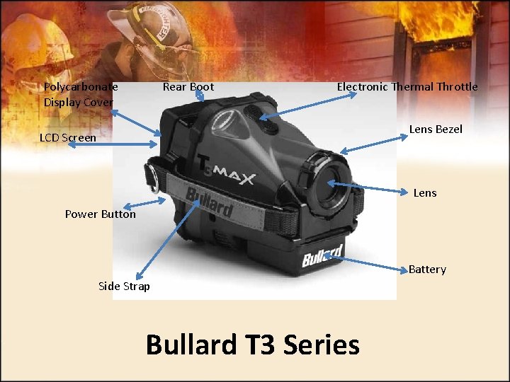 Polycarbonate Display Cover Rear Boot Electronic Thermal Throttle Lens Bezel LCD Screen Lens Power