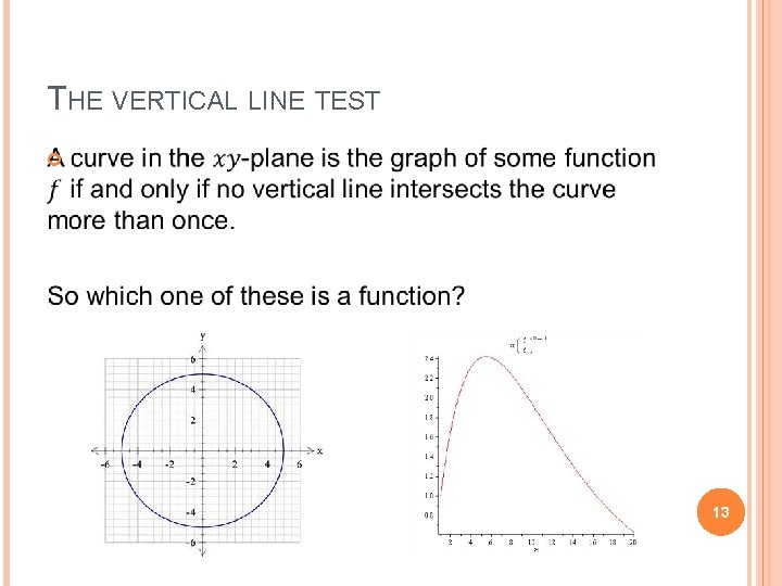 THE VERTICAL LINE TEST 13 