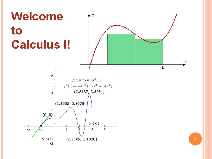 Welcome to Calculus I! 2 