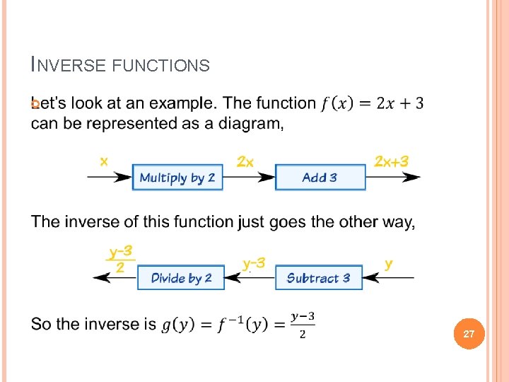 INVERSE FUNCTIONS 27 