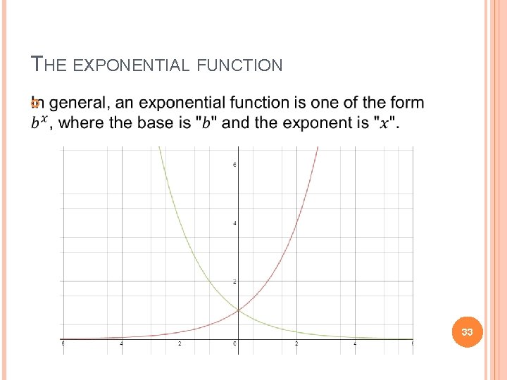 THE EXPONENTIAL FUNCTION 33 