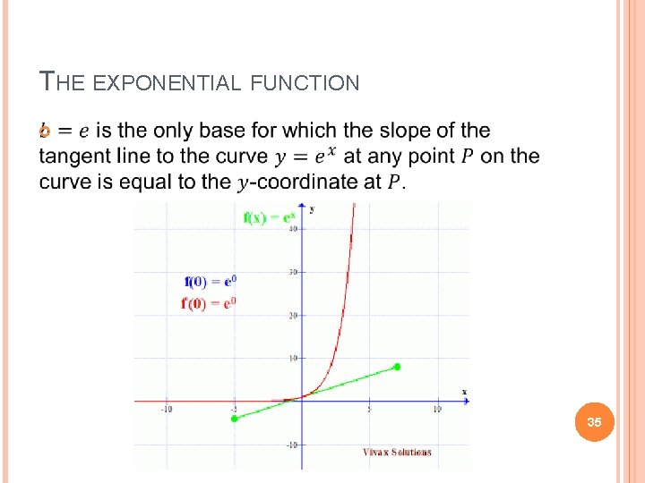 THE EXPONENTIAL FUNCTION 35 