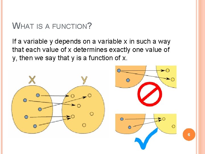 WHAT IS A FUNCTION? If a variable y depends on a variable x in