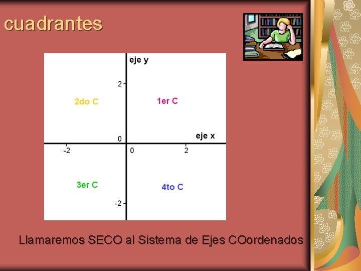 cuadrantes Llamaremos SECO al Sistema de Ejes COordenados 