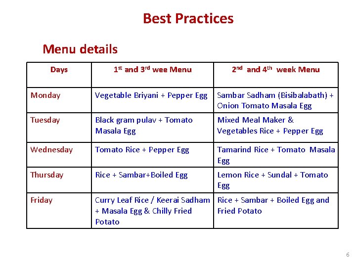 Best Practices Menu details Days 1 st and 3 rd wee Menu 2 nd