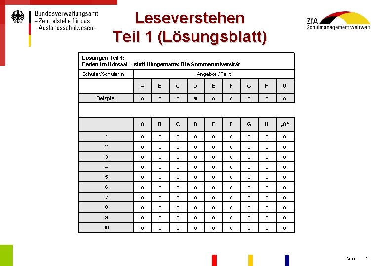 Leseverstehen Teil 1 (Lösungsblatt) Lösungen Teil 1: Ferien im Hörsaal – statt Hängematte: Die