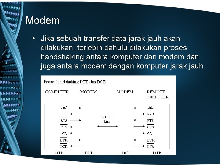 Modem • Jika sebuah transfer data jarak jauh akan dilakukan, terlebih dahulu dilakukan proses