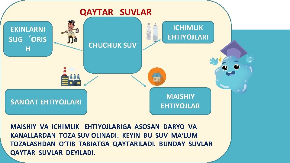 QAYTAR SUVLAR EKINLARNI SUG‘ORIS H SANOAT EHTIYOJLARI CHUCHUK SUV ICHIMLIK EHTIYOJLARI MAISHIY EHTIYOJLAR MAISHIY QAYTAR SUVLAR EKINLARNI SUG‘ORIS H SANOAT EHTIYOJLARI CHUCHUK SUV ICHIMLIK EHTIYOJLARI MAISHIY EHTIYOJLAR MAISHIY
