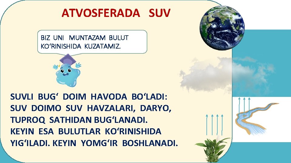 ATVOSFERADA SUV BIZ UNI MUNTAZAM BULUT KO‘RINISHIDA KUZATAMIZ. SUVLI BUG‘ DOIM HAVODA BO‘LADI: SUV ATVOSFERADA SUV BIZ UNI MUNTAZAM BULUT KO‘RINISHIDA KUZATAMIZ. SUVLI BUG‘ DOIM HAVODA BO‘LADI: SUV