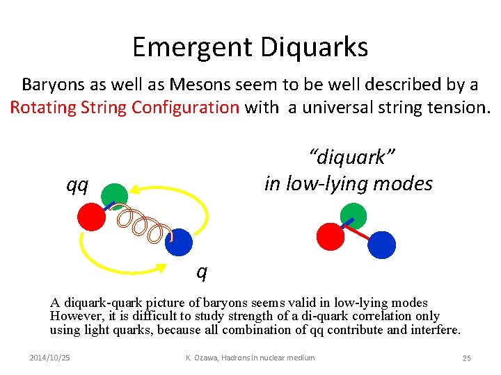 Emergent Diquarks Baryons as well as Mesons seem to be well described by a