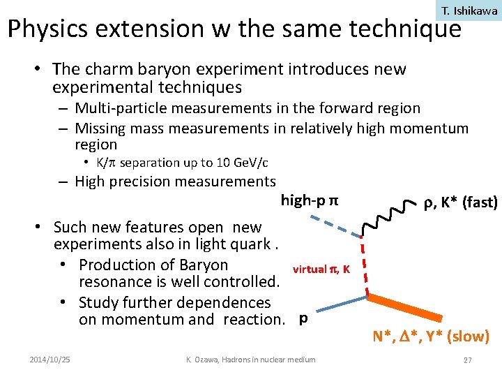 T. Ishikawa Physics extension w the same technique • The charm baryon experiment introduces