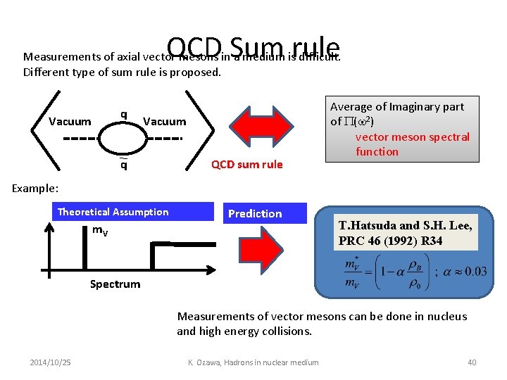 QCD Sum rule Measurements of axial vector mesons in a medium is difficult. Different
