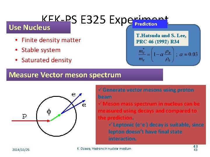 KEK-PS E 325 Experiment Prediction Use Nucleus T. Hatsuda and S. Lee, PRC 46