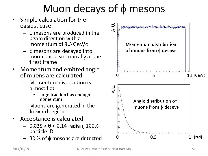 – f mesons are produced in the beam direction with a momentum of 9.