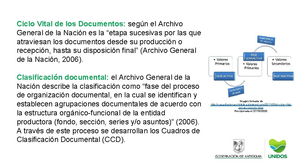 Ciclo Vital de los Documentos: según el Archivo General de la Nación es la