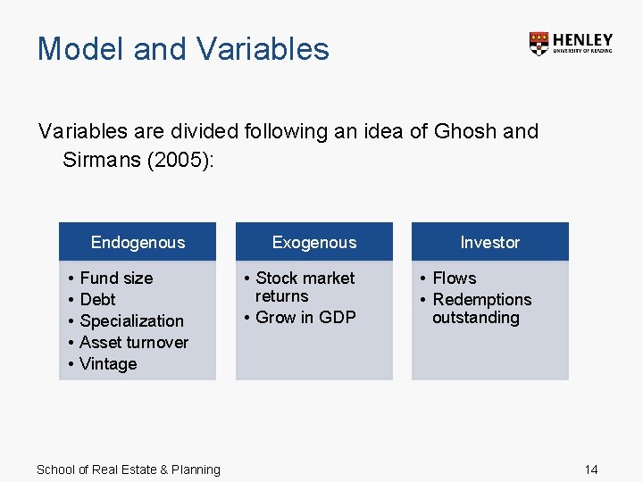 Model and Variables are divided following an idea of Ghosh and Sirmans (2005): •