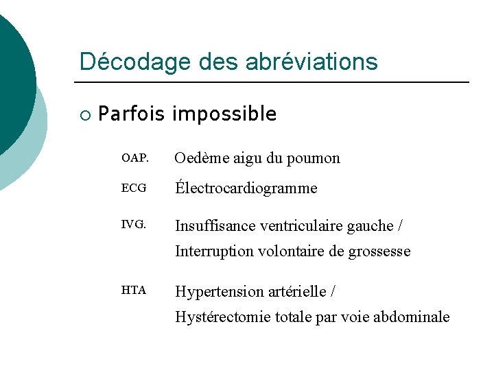 Décodage des abréviations ¡ Parfois impossible OAP. Oedème aigu du poumon ECG Électrocardiogramme IVG.