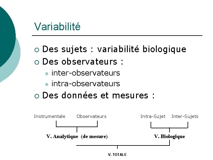 Variabilité Des sujets : variabilité biologique ¡ Des observateurs : ¡ l l ¡