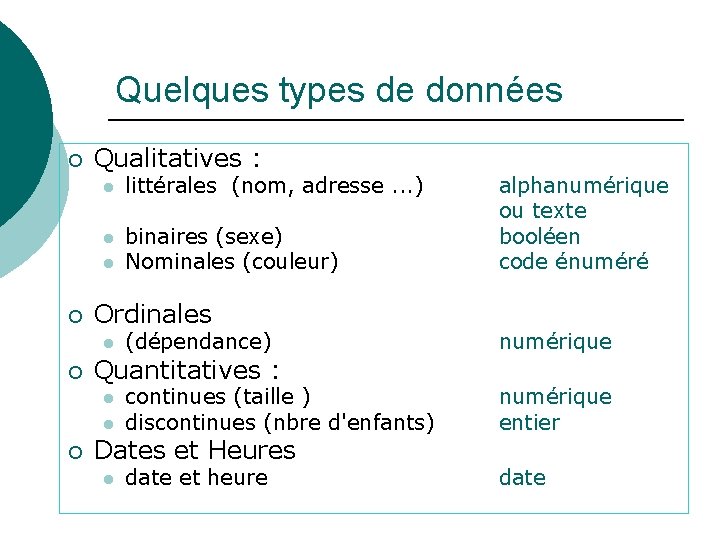 Quelques types de données ¡ Qualitatives : l littérales (nom, adresse. . . )
