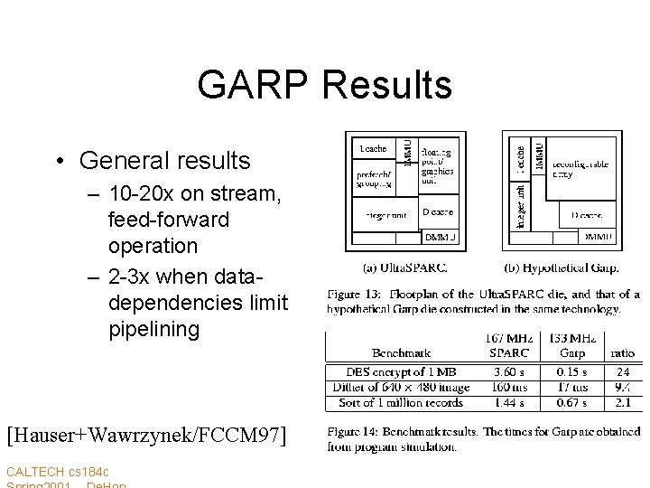 GARP Results • General results – 10 -20 x on stream, feed-forward operation –
